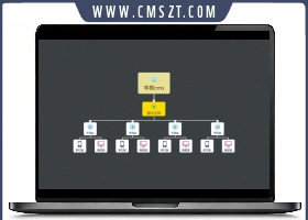 苹果cmsV10站群插件修复版